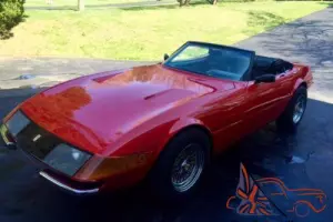 1979 Other Makes