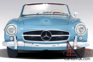 1960 Mercedes-Benz 190-Series