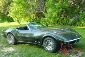 1969 Chevrolet Corvette