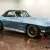 1964 Chevrolet Corvette