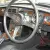 MG/ MGF B