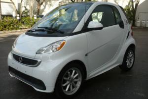 2015 Smart Fortwo Photo
