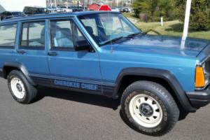 1987 Jeep Cherokee Photo