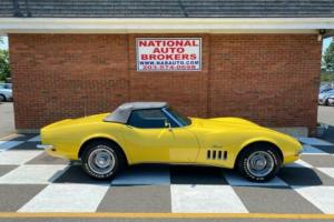 1969 Chevrolet Corvette