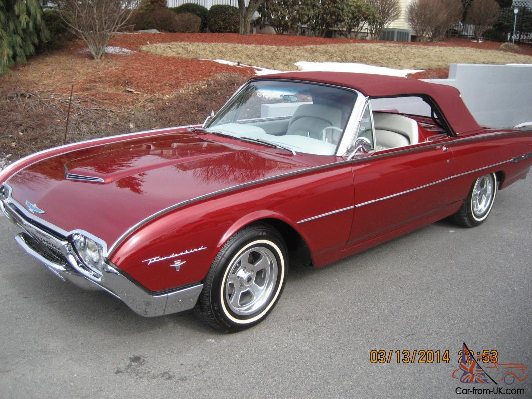 Ford thunderbird over the years