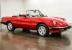 1989 Alfa Romeo Spider