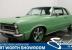 1965 Pontiac GTO Military Tribute Custom