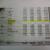 Alfa Romeo : Spider Commemorative Edition