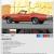 1972 Buick GS 455