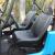 1984 Jeep CJ