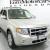 2012 Ford Escape 4WD 4dr Limited