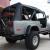 1981 Jeep CJ