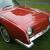 1963 Studebaker Avanti  Avanti S