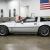 1984 Chevrolet Corvette