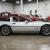 1984 Chevrolet Corvette