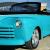 1946 Ford Convertible