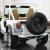 1981 Jeep CJ