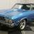 1968 Chevrolet Chevelle SS Tribute