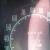 1971 CHEVROLET CORVETTE 350/AUTO T-TOP CHROME BUMPER